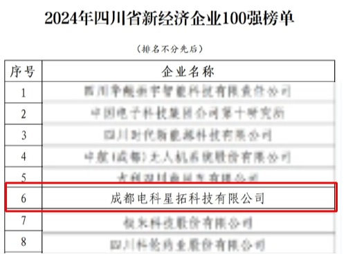 1737552749380909.jpg 電科星拓榮膺“2024年四川省新經(jīng)濟企業(yè)”100強榜單.jpg